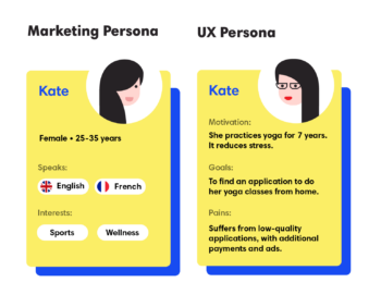 How to create UX personas | Qubstudio