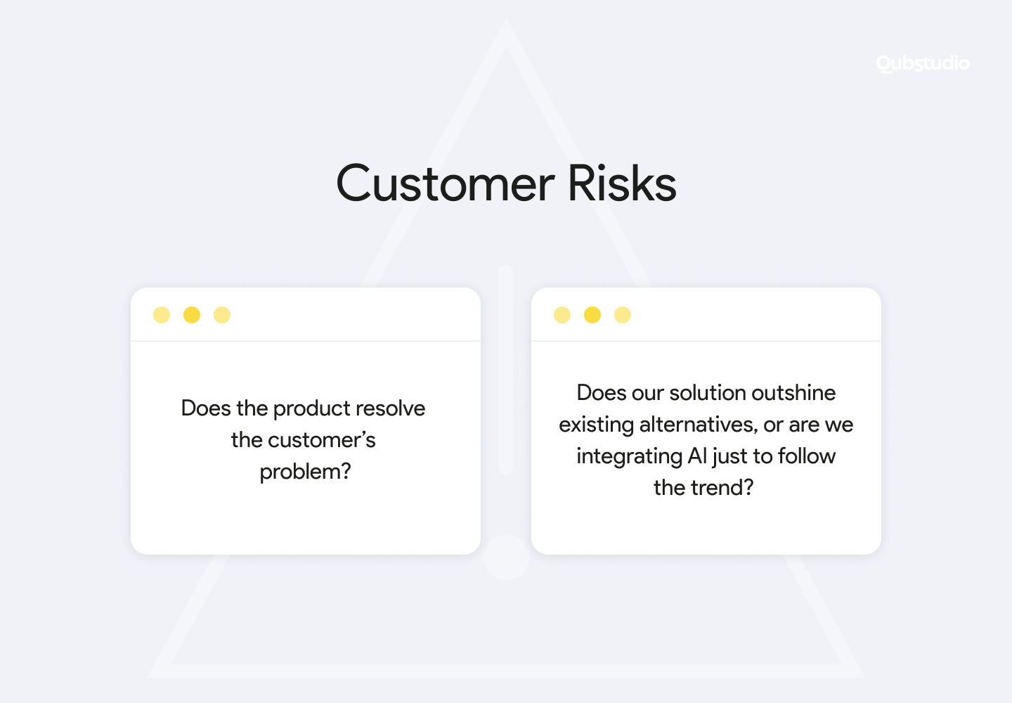 customer risks