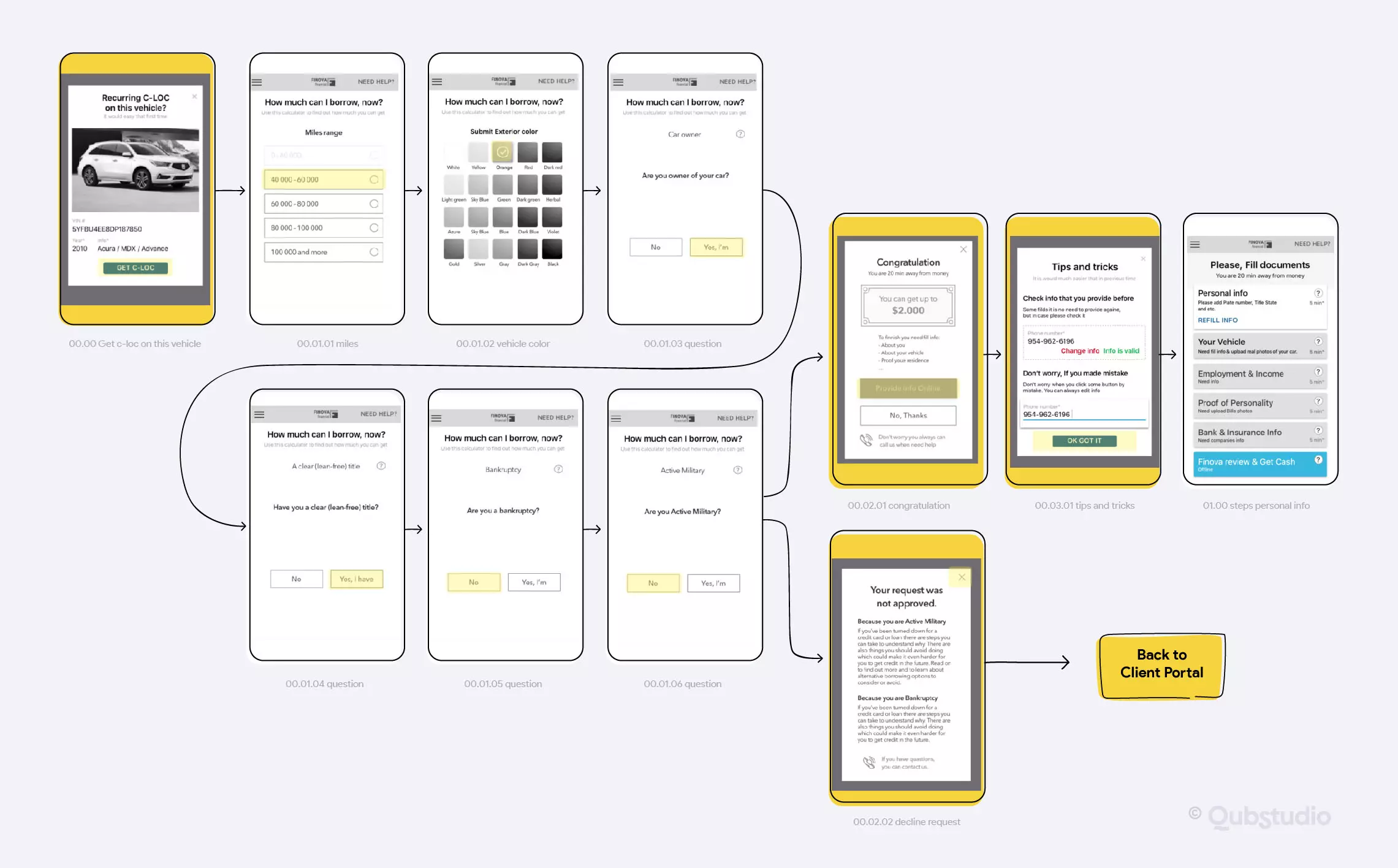 Latitude x Lumiere - Research, Strategy, Branding, Copywriting, and UX/UI  Design