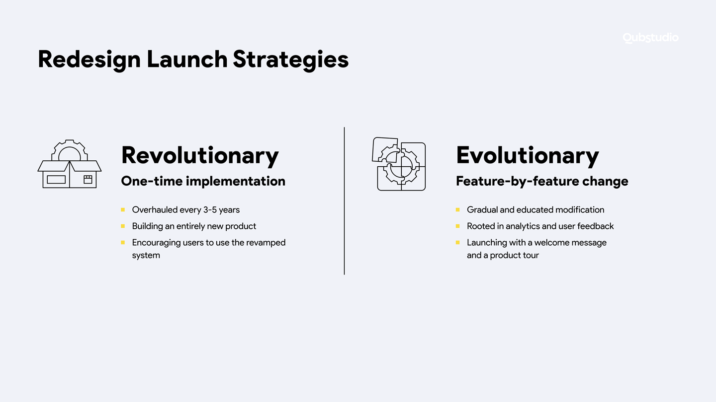 The ultimate guide to launching a digital product redesign - Redesign-launch-2 (1) - Qubstudio