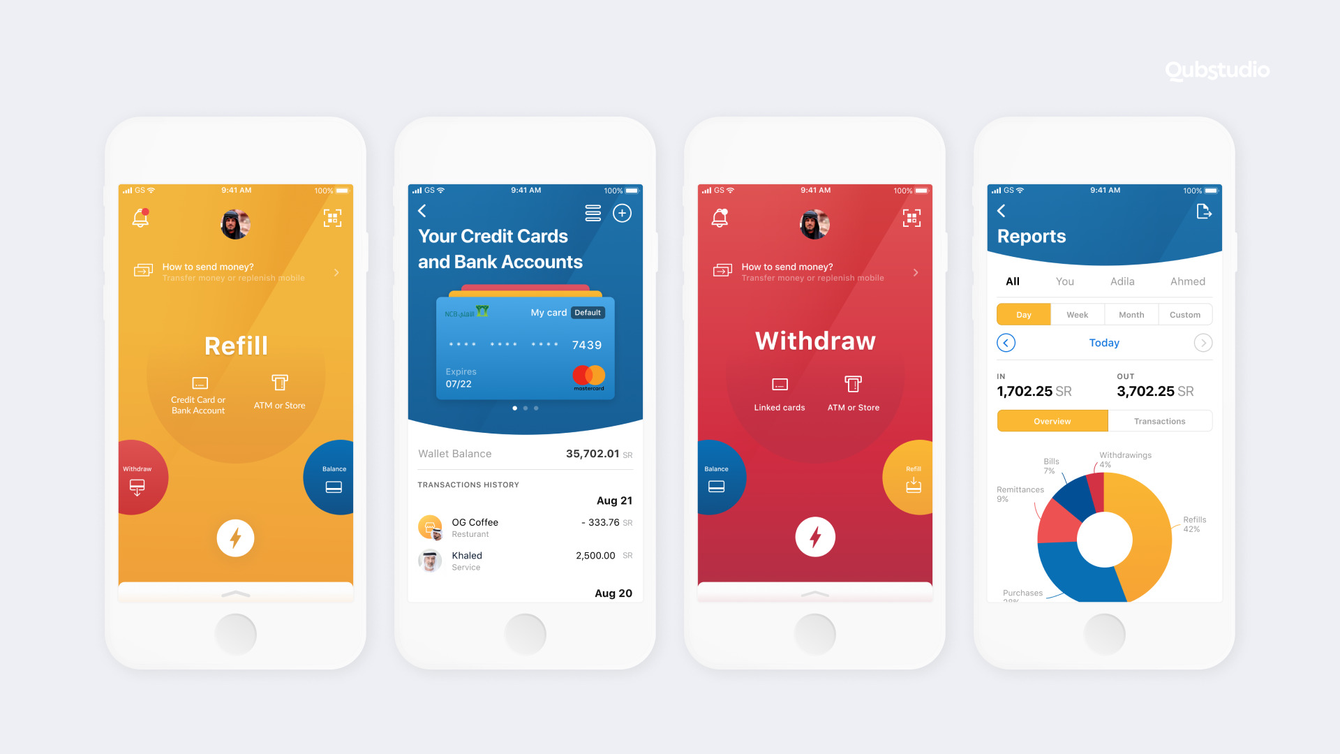 How to Create an Exceptional Financial App Design - BARQ - Qubstudio