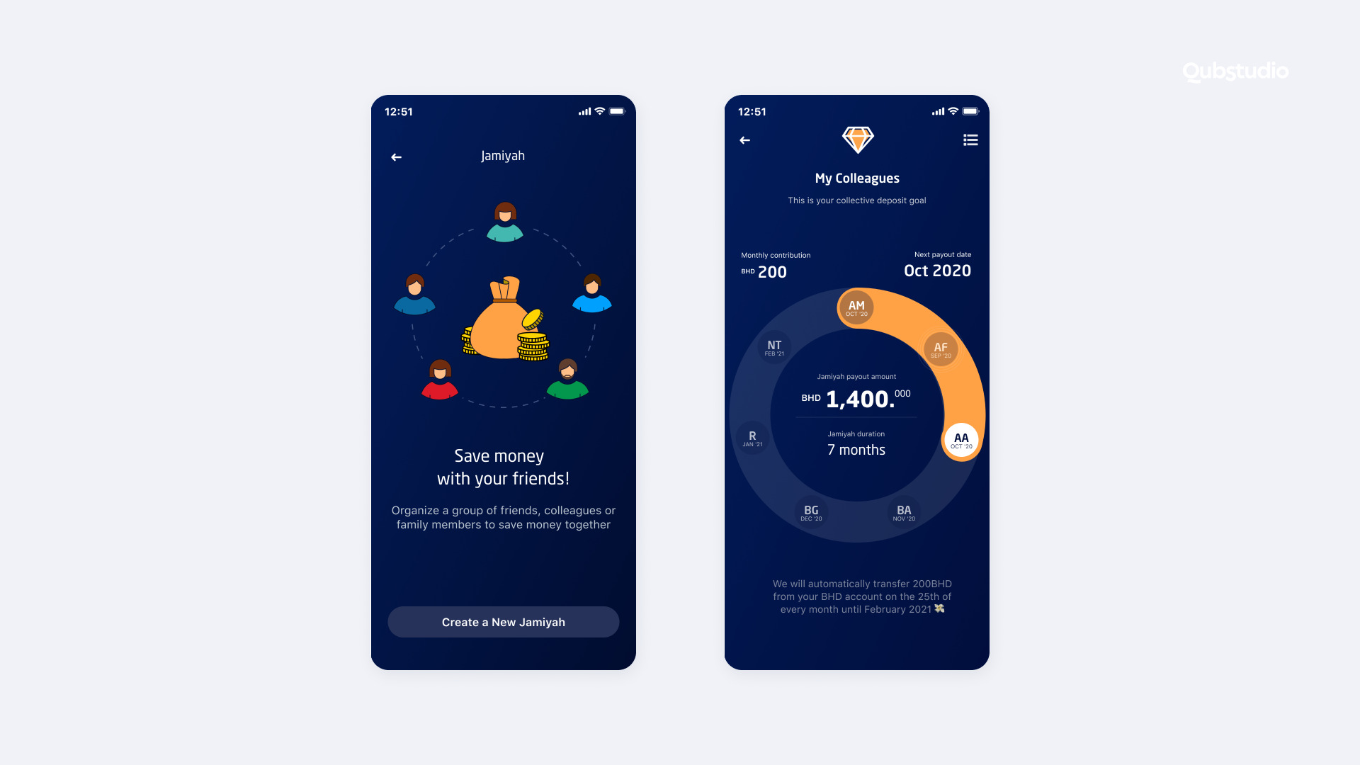 How to Create an Exceptional Financial App Design - The example of ila Bank - Qubstudio
