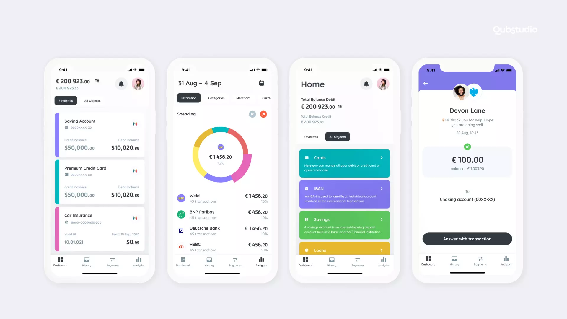 Thermometer App  App design, App, Finance app