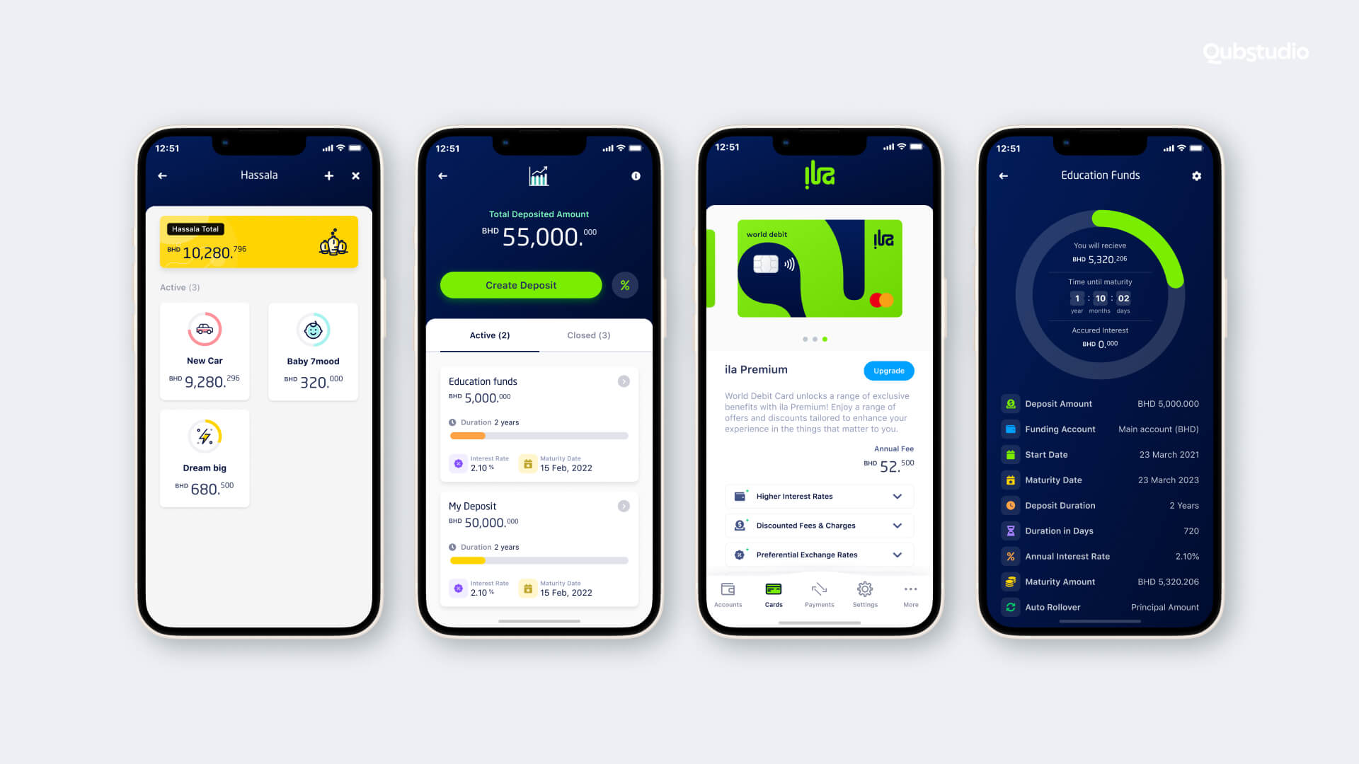 The example of UX design for the mobile-only banking app, ila Bank