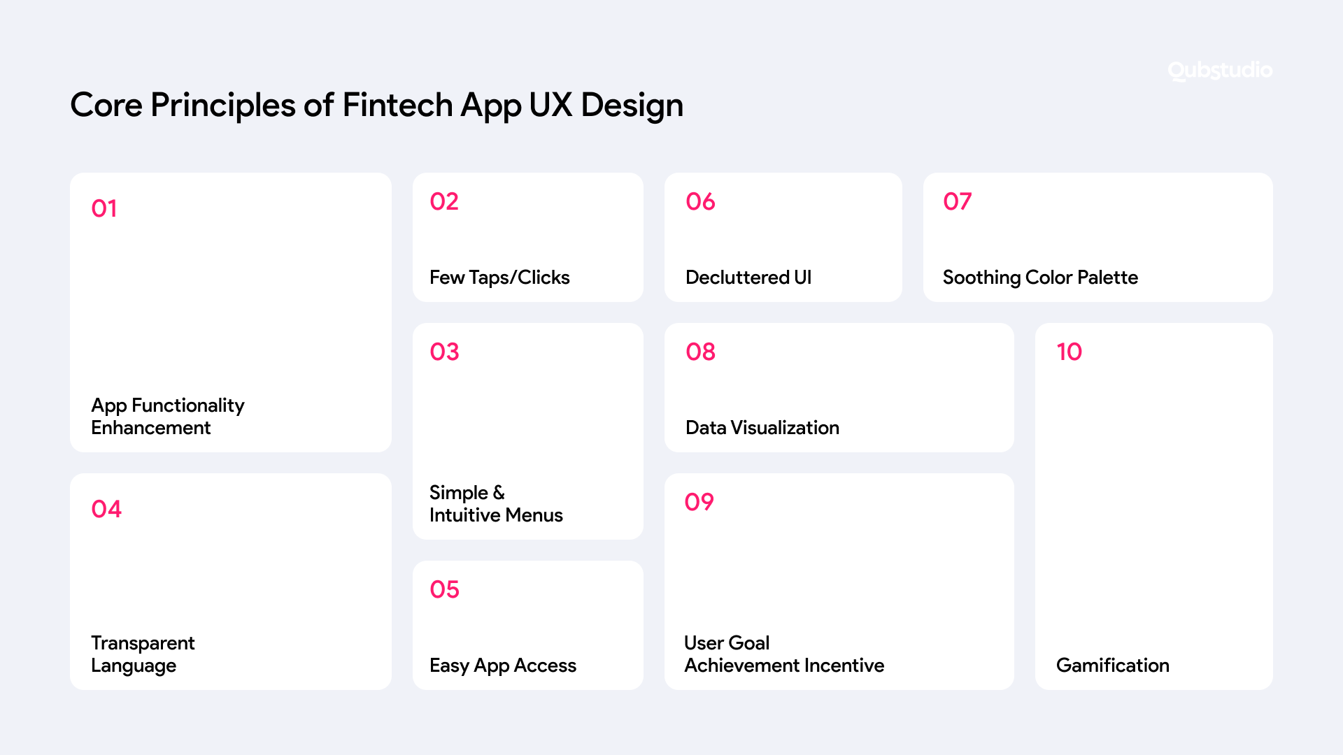 Nailing It With FinTech UX: Top Strategies for Your Business Success - Core Principles of Fintech App UX Design - Qubstudio
