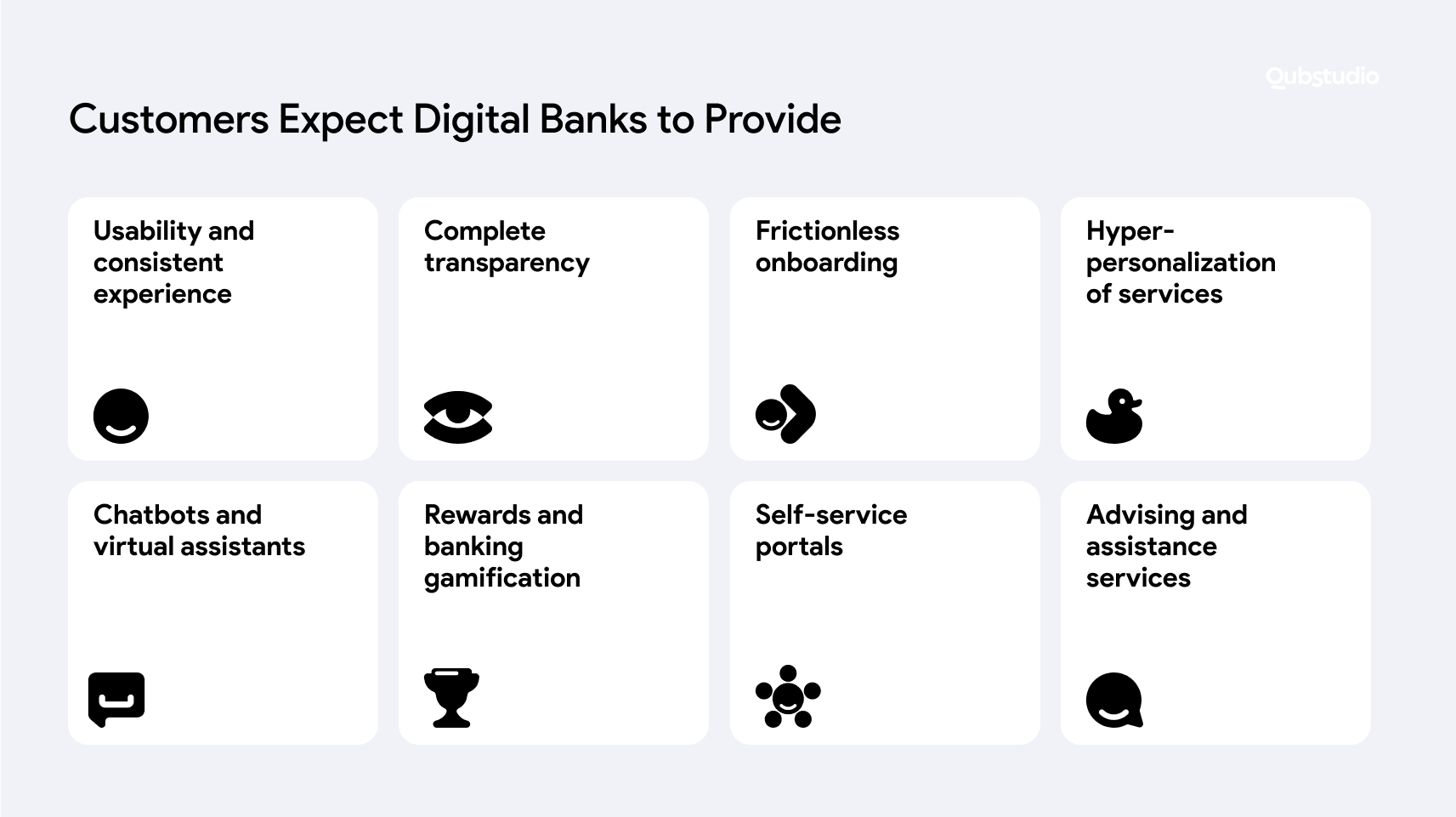 cx for banking