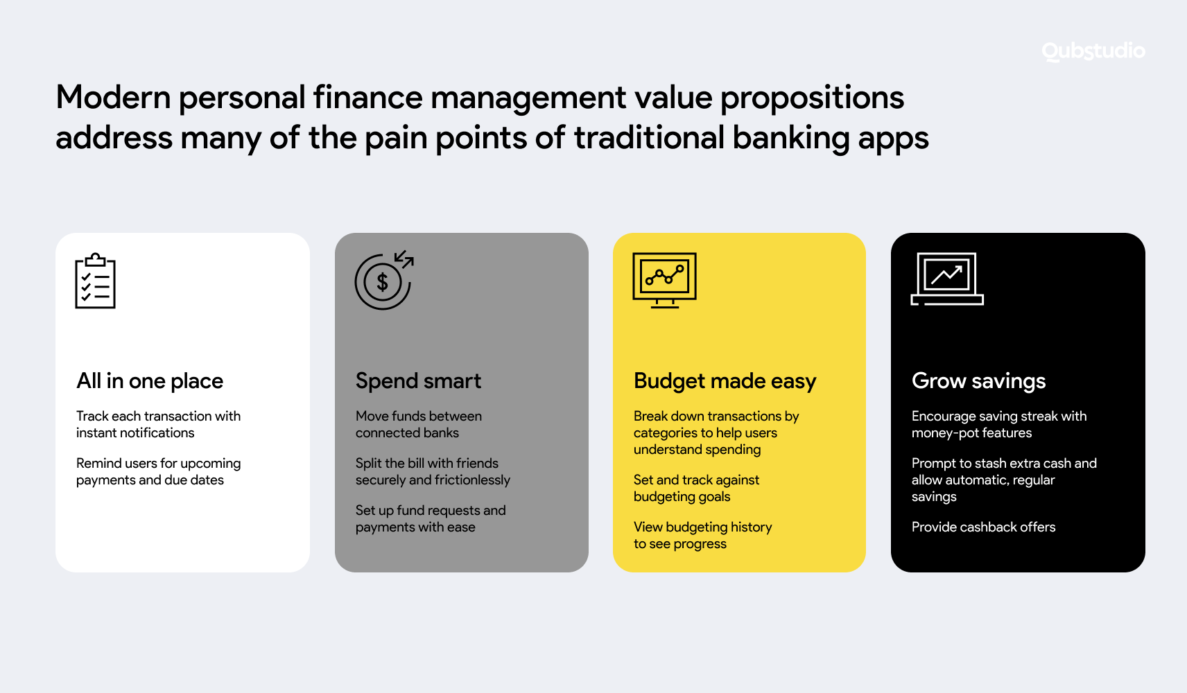 open banking solution
