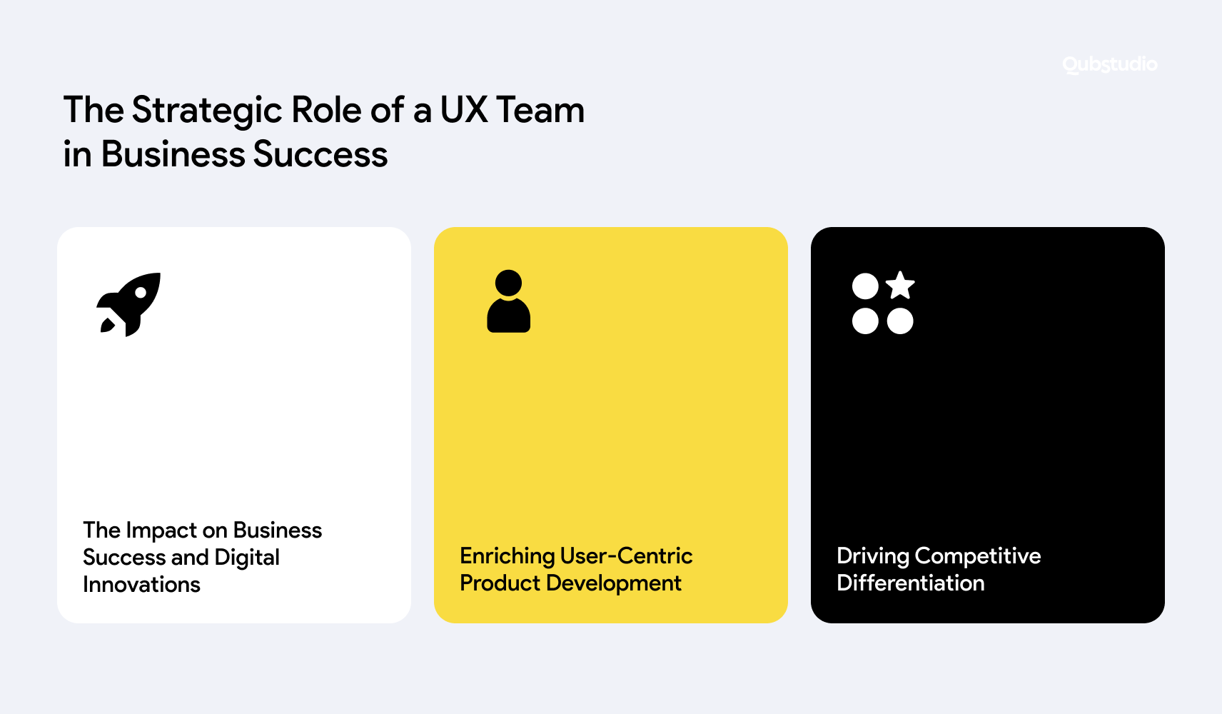Visual representation highlighting the strategic importance of the UX team for driving business success through user-centered design and customer satisfaction initiatives