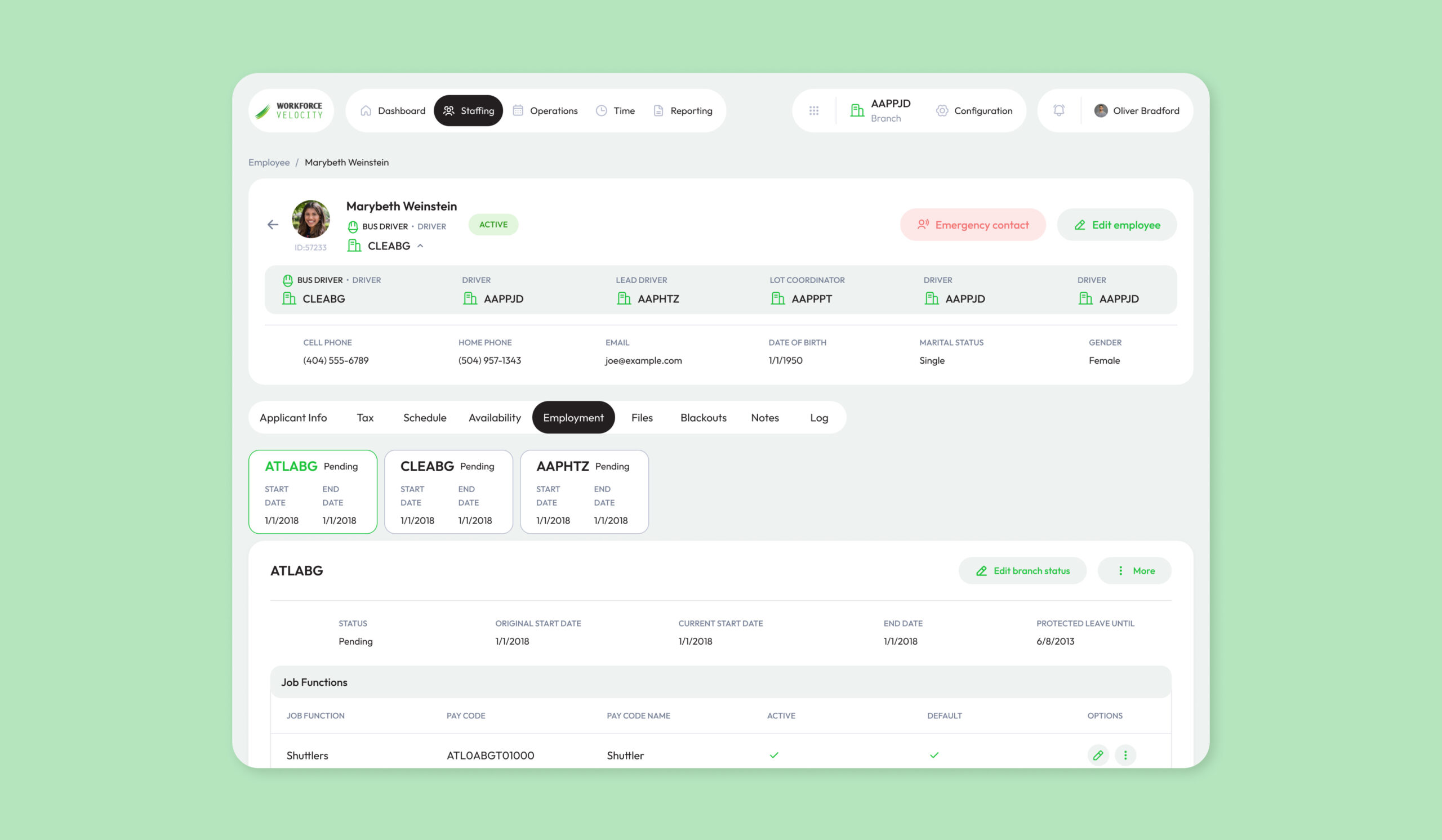 employment dashboard