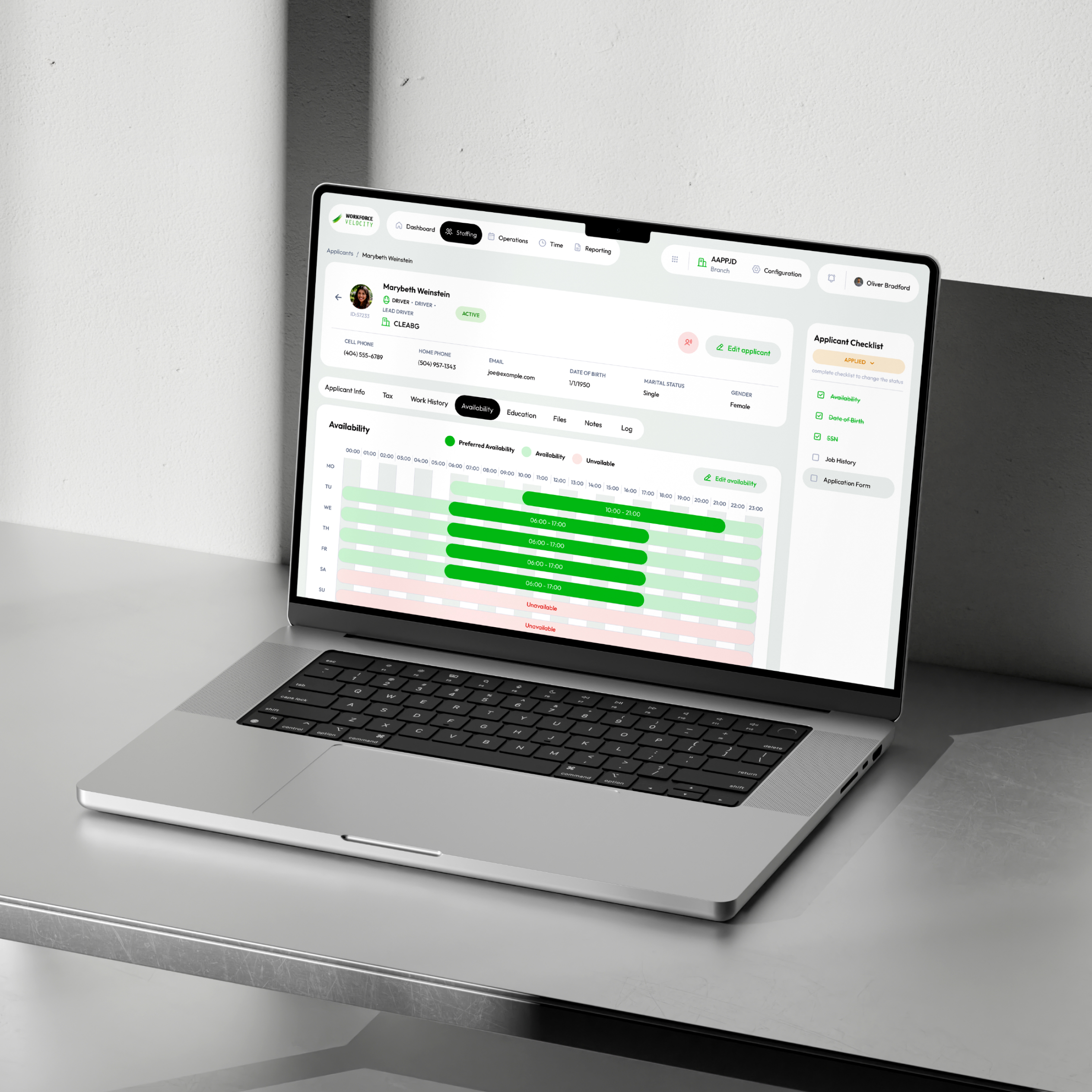 staffing dashboard