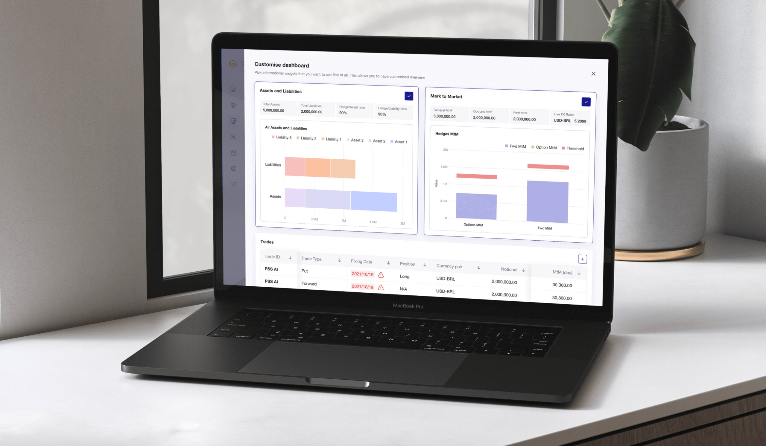 deaglo platform design with dashboards