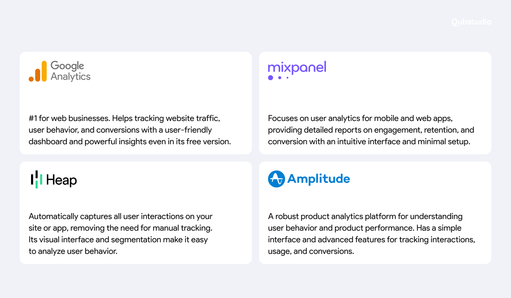 platform description for tracking startup metrics