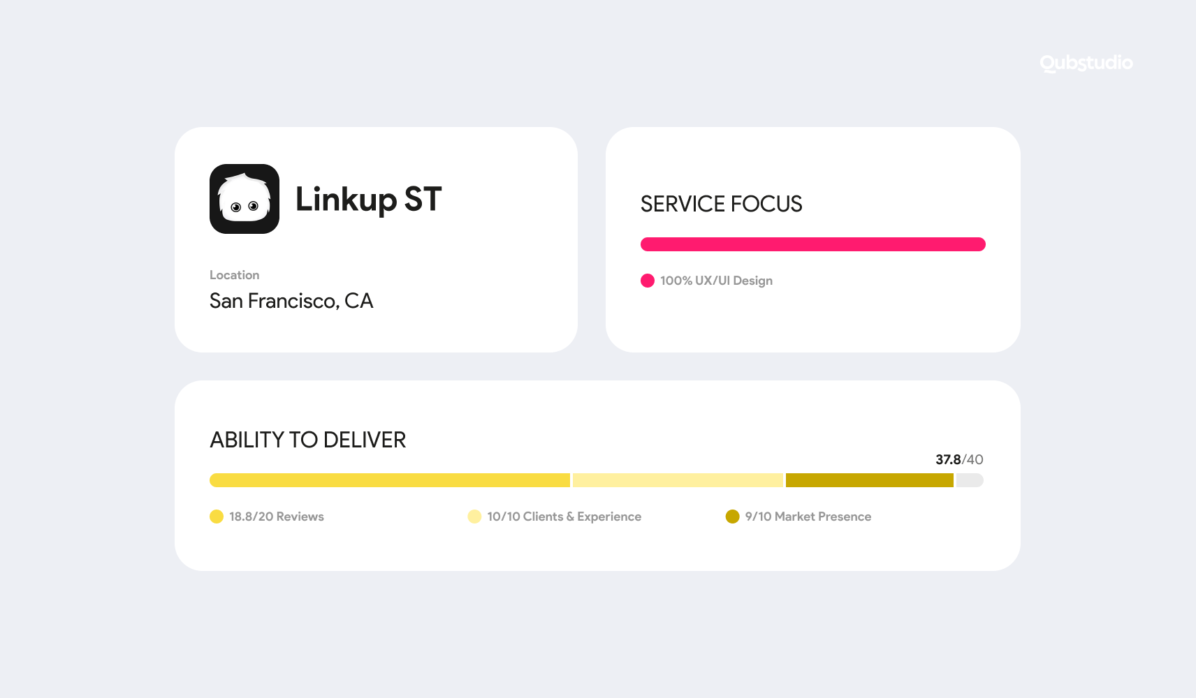 linkup clutch ranking