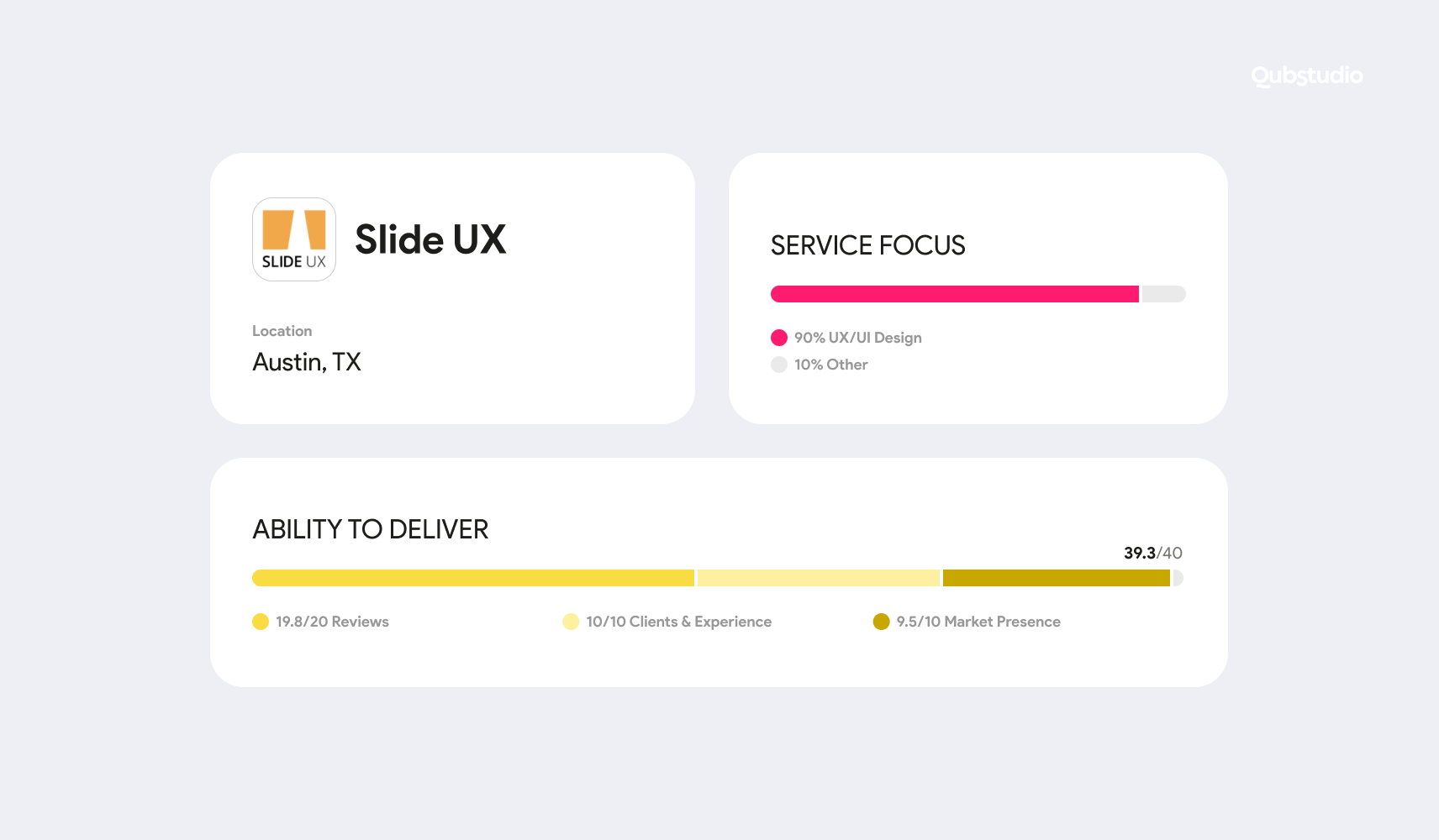 slide ux clutch ranking