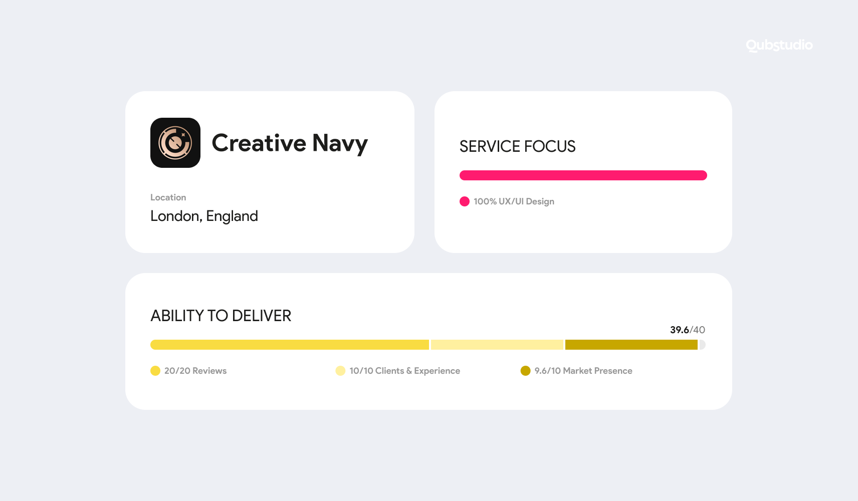 creative navy clutch ranking