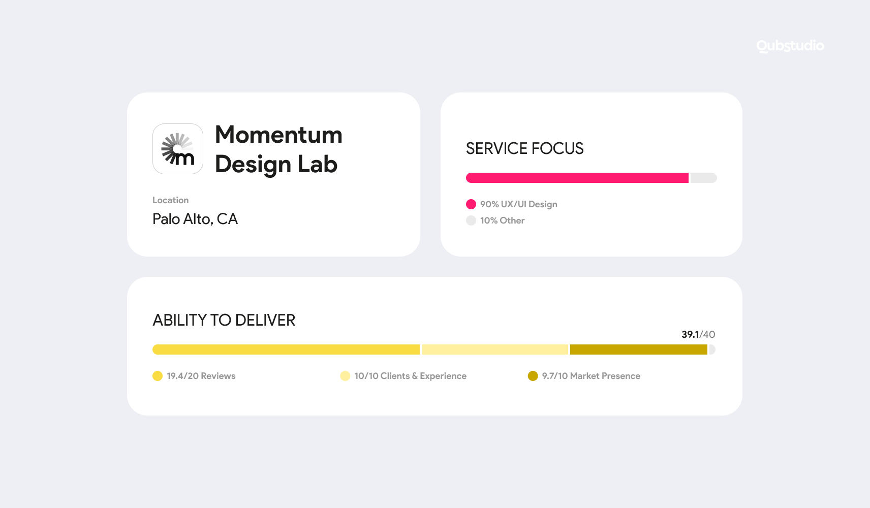momentum design lab clutch ranking