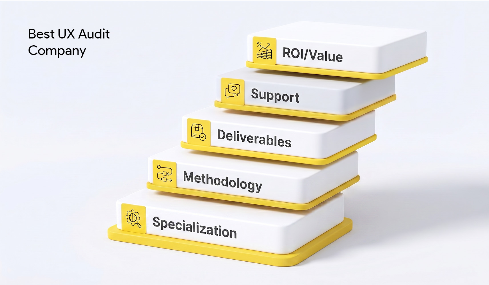 5 Leading UX Audit Companies to Hire in 2026 - How to Choose the Right UX Audit Agency - Qubstudio