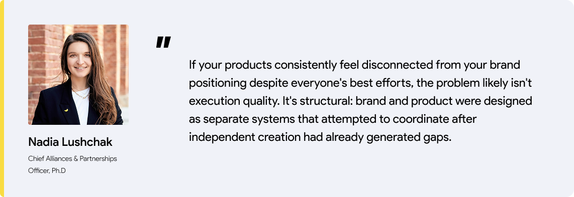If your products consistently feel disconnected from your brand positioning despite everyone's best efforts, the problem likely isn't execution quality. It's structural: brand and product were designed as separate systems that attempted to coordinate after independent creation had already generated gaps.
