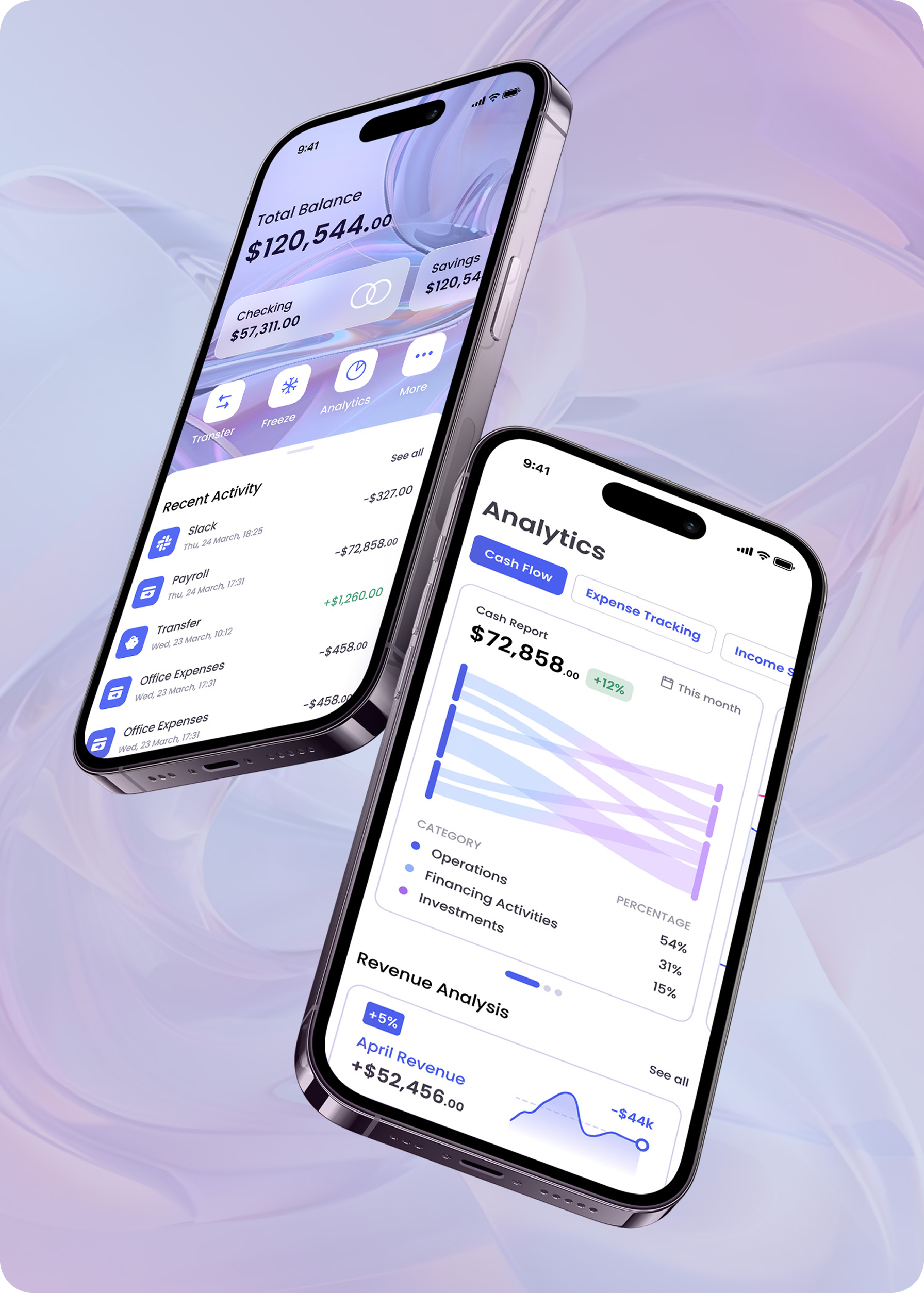 Metrics-Based UX Sprint for Fintech Products