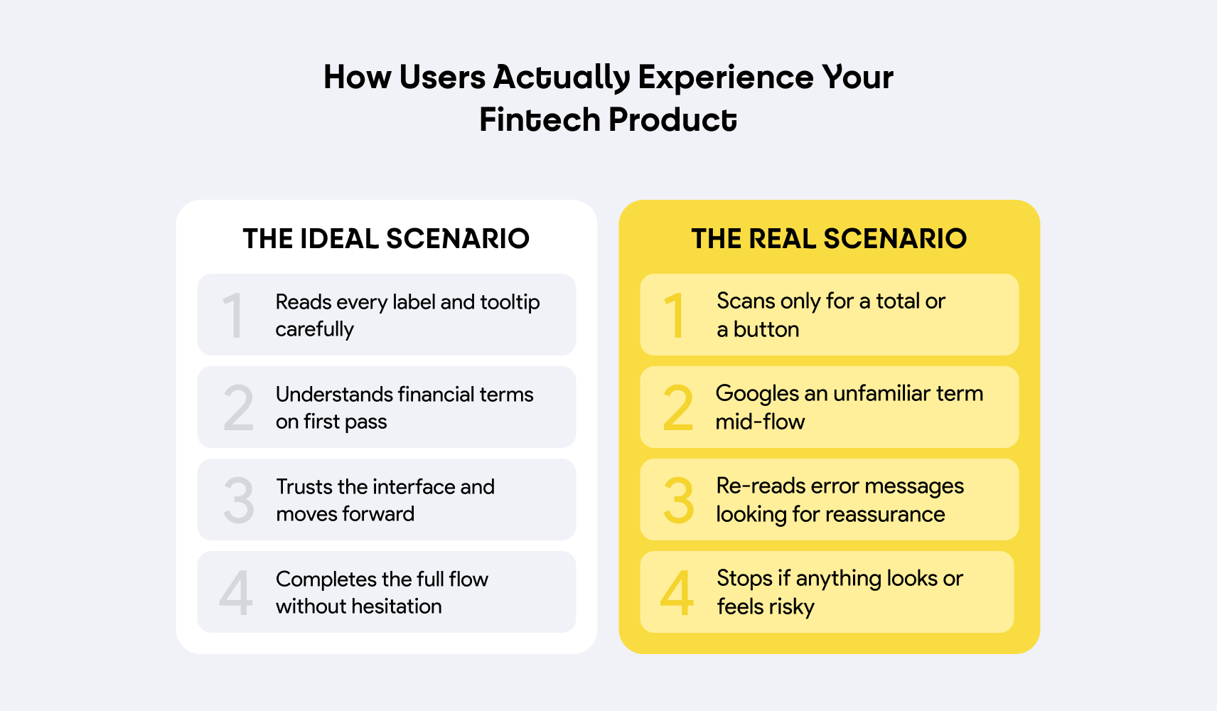 How Users Actually Experience Your Fintech Product Reads every label and tooltip carefully» «Understands financial terms on first pass» «Trusts the interface and moves forward» «Completes the full flow without hesitation» «Scans only for a total or a button» «Googles an unfamiliar term mid-flow» «Re-reads error messages looking for reassurance» «Stops if anything looks or feels risky»