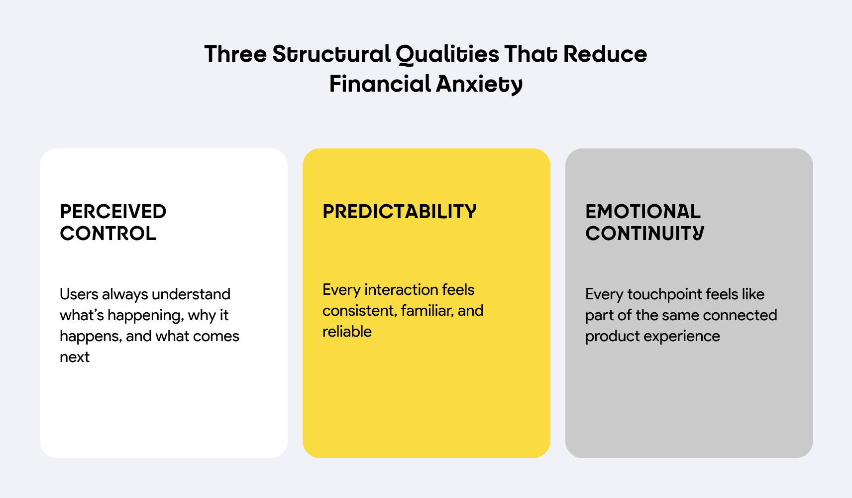 How Fintech Products Build Real User Trust: Emotional UX Design in Practice - img_3 - Qubstudio