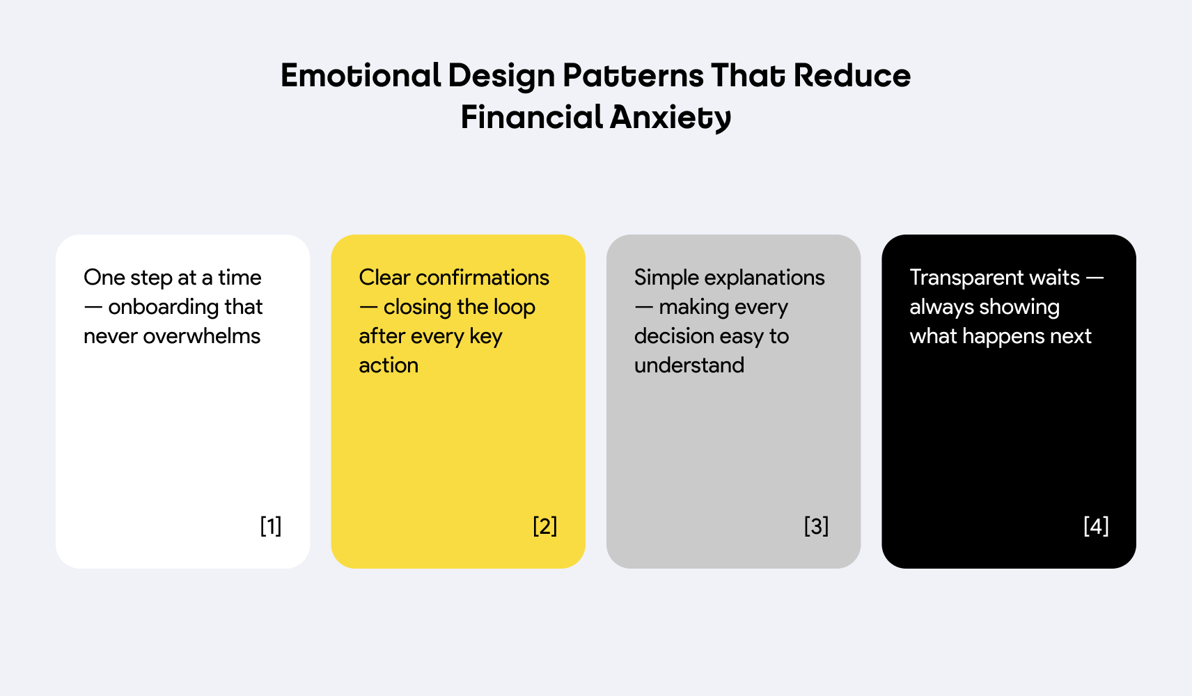 Specific emotional design patterns that reduce financial anxiety in practice: Progressive disclosure in onboarding — one piece of information at a time, paced to reduce cognitive overwhelm Calm confirmation states after high-stakes actions — closing the psychological loop before uncertainty can form Plain-language explanations at decision points — no assumed financial literacy, no unexplained jargon Transparent waiting states — a specific timeframe and a human tone, never a silent loading indicator