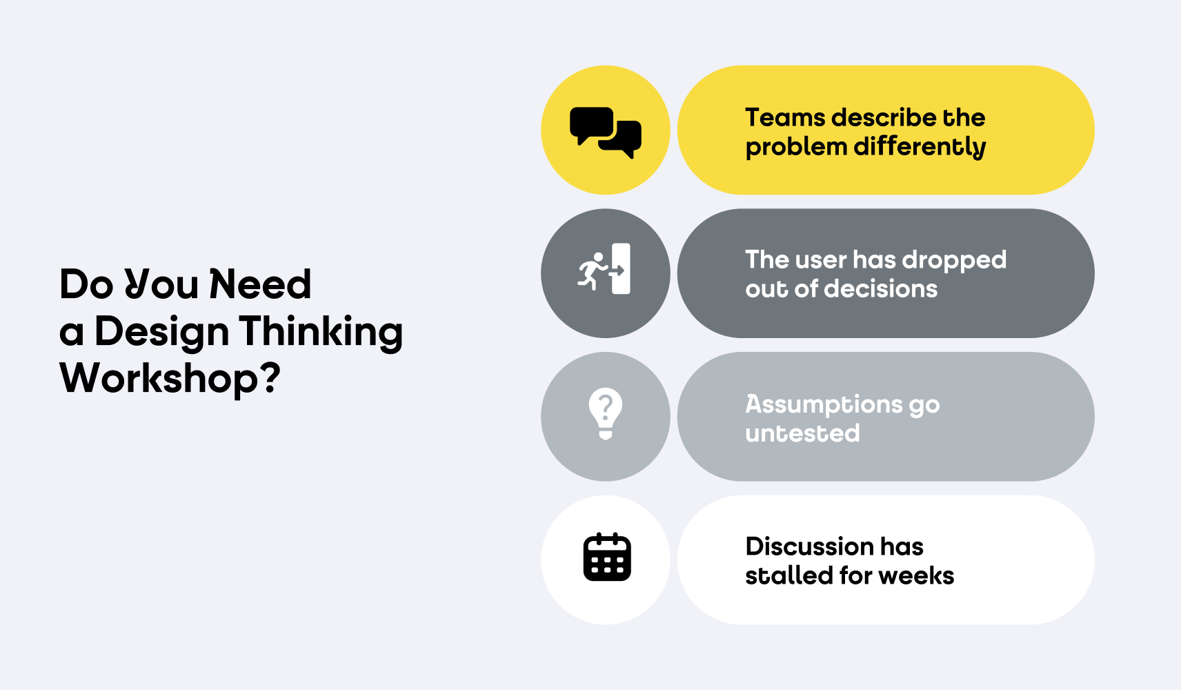 Infographic 6: Do You Need a Design Thinking Workshop? Four signs a team needs a design thinking workshop, from conflicting problem definitions to stalled discussions